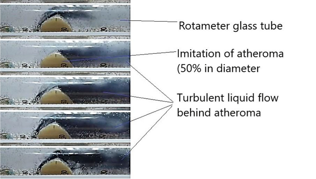 Figure 4. Application of the indicator - dye - ink.