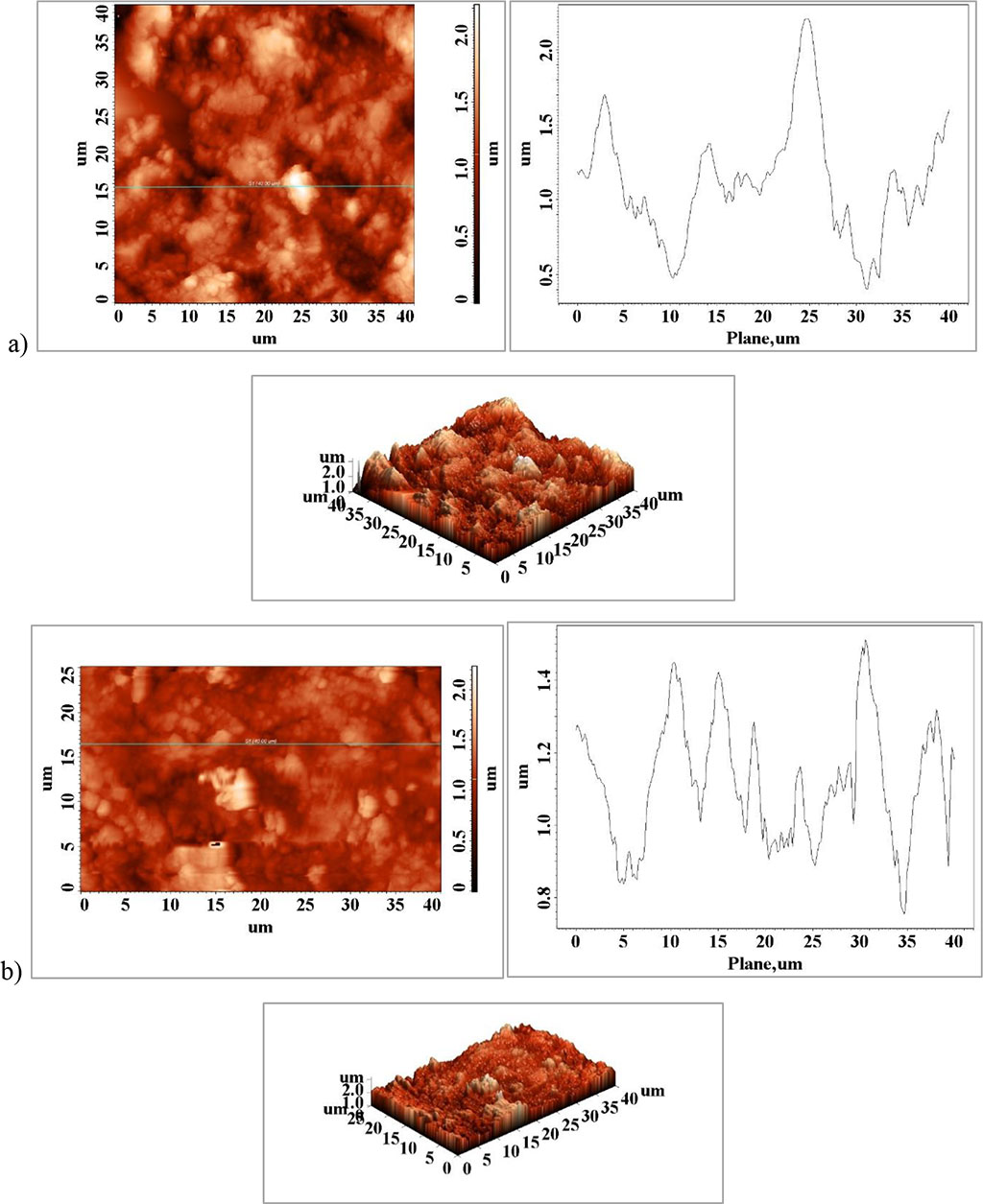 Figure 5. a) fragment connection saddles-major connector, b) fractured fragment