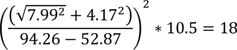 Using Health Belief Model in covid-19 teaching protocols for pre-hospital emergency technicians: Impact on infection preventive behaviors and anxiety